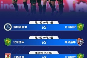 C7 gaming_赛季进入中段，球队迎来重要节点的简单介绍